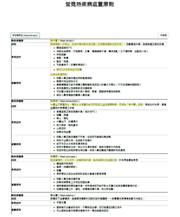 熱篩害處置圖片